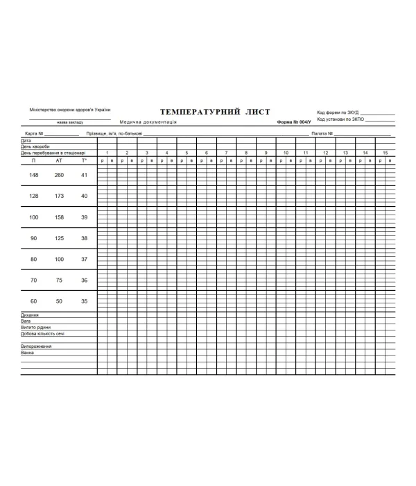 Температурний листок (ф.004/У)